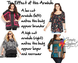 Outfits for beautiful curvy women : Higher cut armholes and slimmer sleeves slim the torso, shoulders and bust. (Wid...: 