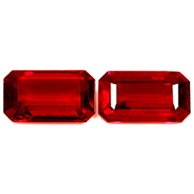 Ruby Stone Rings Trends for This Year: 