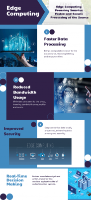 Edge Computing: Powering Smarter, Faster, and Secure Processing at the Source: 