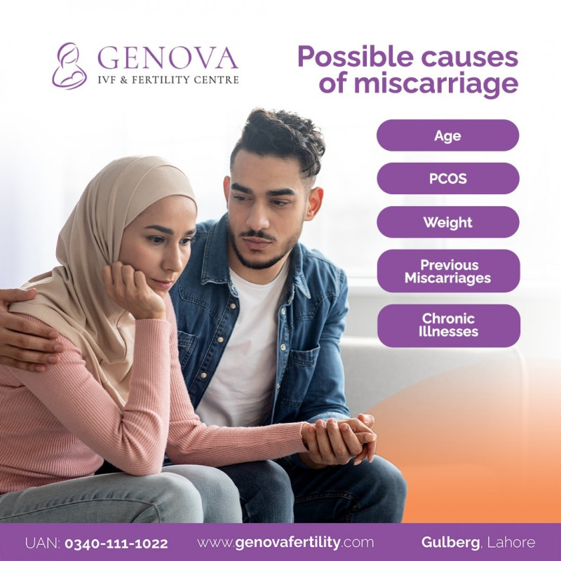 IVF in Pakistan