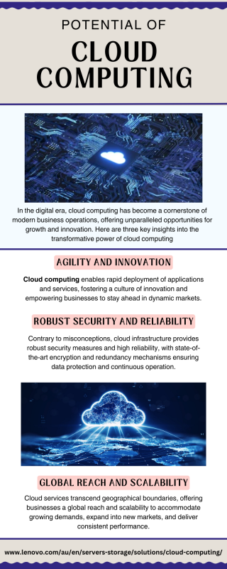 Potential of Cloud Computing: Key Insights: 