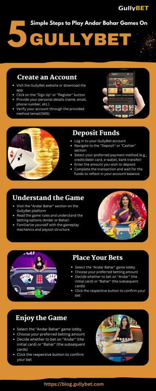 5 Simple Steps to Play Andar Bahar Games On GullyBet: 