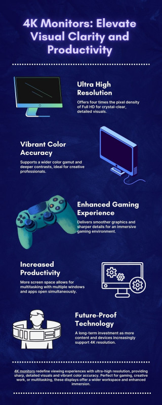 4K Monitors: Elevate Visual Clarity and Productivity: 