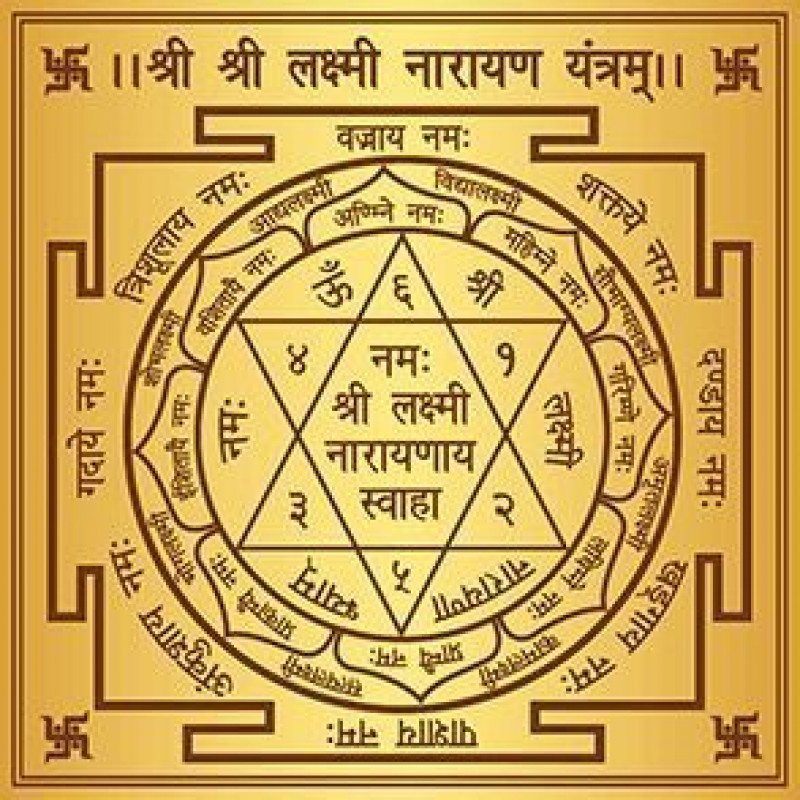 Best Vastu Consultant Near Me: Your Home Planning: 