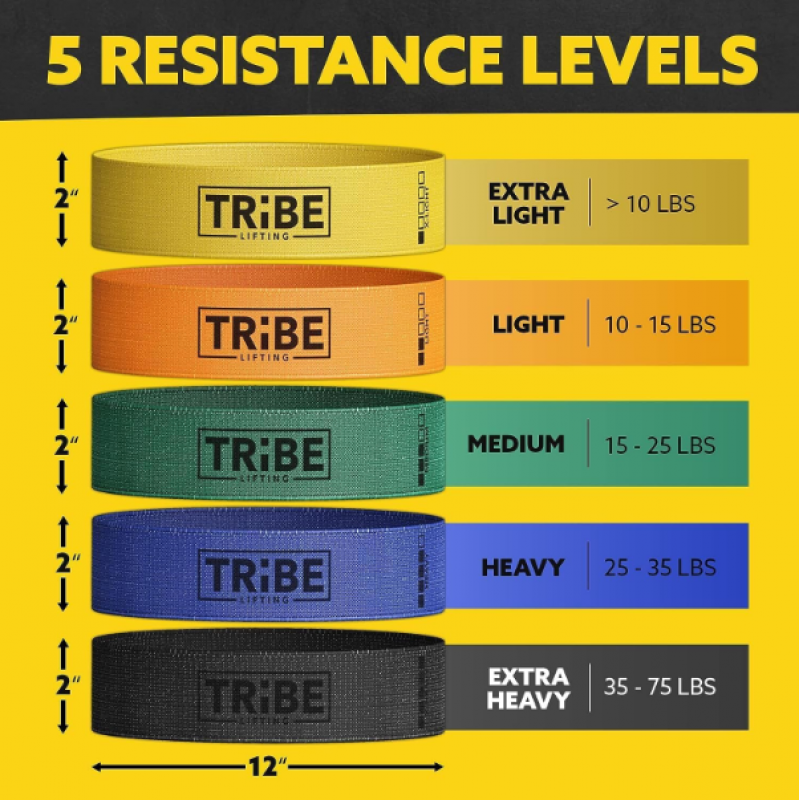 Fabric Resistance Bands: Durable, Versatile, and Easy to Use